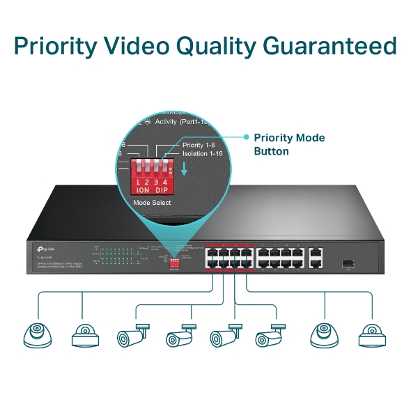 tp link 4 slide 3