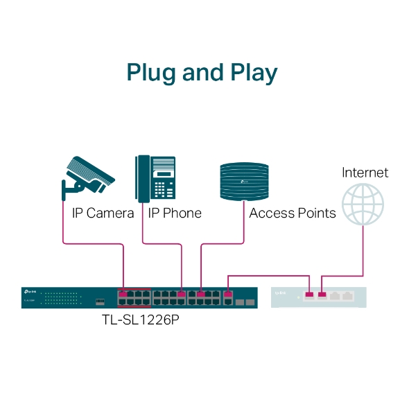 tp link 5 slide 3